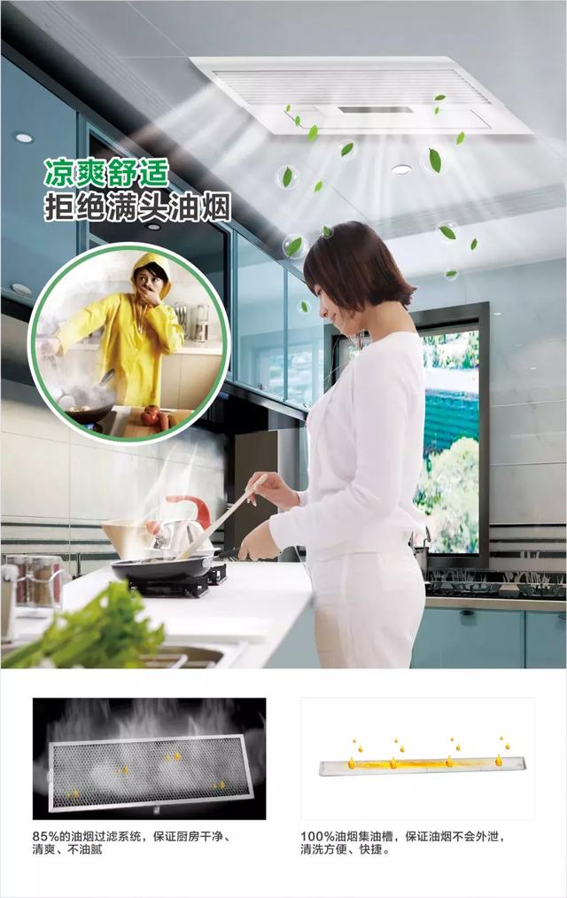 廚房太熱裝涼霸，保證爽歪歪